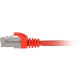 Sharkoon Patchkabel SFTP, RJ-45, mit Cat.7a Rohkabel rot, 2 Meter