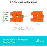 TP-Link BE65(1-pack) BE9300 Whole Home Mesh Wi-Fi 7, Mesh Router weiß