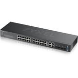 Zyxel GS2220-28, Switch 
