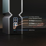 TP-Link Archer BE800, Mesh Router 
