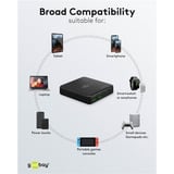 goobay USB-C Multiport-Tischladegerät, PD, GaN, 100 Watt schwarz, 2x USB-C, 2x USB-A, Power Delivery, QuickCharge 3.0