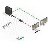 Lindy DisplayPort auf VGA Konverter, Adapter schwarz, aktiv