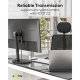 goobay USB Adapterkabel, USB-C Stecker > HDMI Stecker, 4K / 60Hz schwarz, 3 Meter