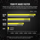 Corsair MP700 PRO 2 TB, SSD schwarz, PCIe 5.0 x4 | NVMe 2.0 | M.2 2280, mit Luftkühler