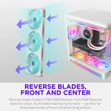NZXT F420 RGB, Gehäuselüfter weiß, Reverse, 420 mm