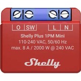 Shelly Plus 1PM Mini, Relais 