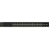 Netgear XSM4340CV, Switch 