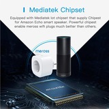 MEROSS MSS210 Smart Wi-Fi Steckdose, Schaltsteckdose weiß