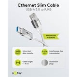 goobay Ethernet-Adapterkabel USB-A 3.2 Gen1 > RJ-45, Slim weiß, 5 Meter
