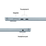 Apple MacBook Air (15") 2025 CTO, Notebook hellblau, 24 GB, 256 GB (256 GB SSD), M4, Deutsch