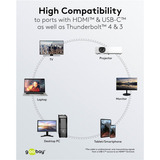 goobay USB Textil-Adapterkabel, USB-C Stecker > HDMI Stecker, 4K / 60Hz schwarz/silber, 1 Meter