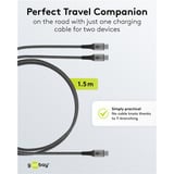 goobay USB 2.0 Kabel, USB-C Stecker > USB-C Stecker schwarz/grau, 1,5 Meter, Laden mit bis zu 60 Watt PD, Textilkabel mit Metallsteckern