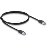 DeLOCK Externer USB 5 Gbps Hub mit 2 x USB Typ-A, 1 x USB Type-C™ und SD + Micro SD Slot mit Feststellschraube, USB-Hub schwarz