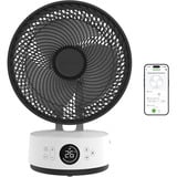 Meaco Sefte 10 Pro, Ventilator weiß