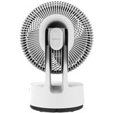 Meaco Sefte 10 Pro, Ventilator weiß
