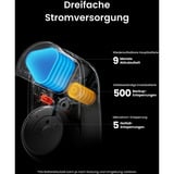 SwitchBot Ultra Vision Bundle, Set schwarz