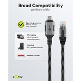 goobay Ethernet-Kabel USB-C 3.2 Gen2 Stecker > RJ-45 Stecker, LAN-Adapter schwarz/silber, 7,5 Meter, geflochtener Textilmantel