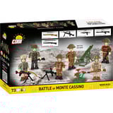 COBI Battle of Monte Cassino, Konstruktionsspielzeug 