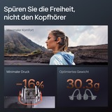 Shokz OpenRun Pro 2 Mini, Headset schwarz