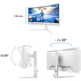 Philips EVNIA 34M2C5601QA, Gaming-Monitor 86.36 cm (34 Zoll), weiß, WQHD, Fast-VA, Curved, HDMI, DP, 200Hz Panel