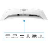 Philips EVNIA 34M2C5601QA, Gaming-Monitor 86.36 cm (34 Zoll), weiß, WQHD, Fast-VA, Curved, HDMI, DP, 200Hz Panel