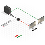 Lindy DisplayPort 1.2 auf HDMI 18G Konverter, Adapter schwarz, aktiv