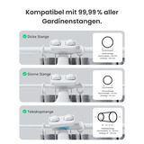 SwitchBot Curtain Rod 3 (2025), Motor 