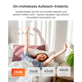 SwitchBot Curtain Rod 3 (2025), Motor 