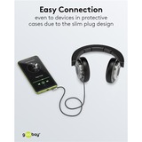 goobay Plus Audio Verbindungskabel AUX 3,5mm stereo, 90° schwarz/silber, 3 Meter, abgewinkelt