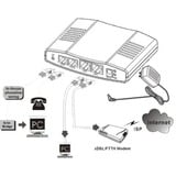 ALLNET ALL-GHN101-2wire Punkt-zu-Punkt Phoneline G.hn Modem via 2-Draht 