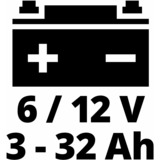 EINHELL Batterie-Ladegerät CE-BC 1 M rot/schwarz, für Kfz- und Motorradbatterien