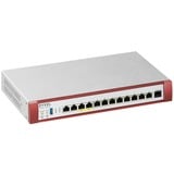 Zyxel USGFLEX 500H Gold Security Bundle, Firewall 