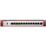 Zyxel USGFLEX 500H Gold Security Bundle, Firewall 