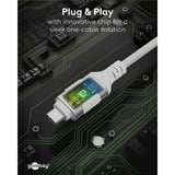 goobay Ethernet-Adapterkabel USB-C 3.2 Gen2 > RJ-45, Slim weiß, 10 Meter