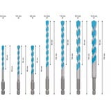 Bosch Professional EXPERT HEX-9 MultiConstruction Bohrer-Satz, 7-teilig Ø 5 / 5,5 / 6 / 7 / 8 / 10mm