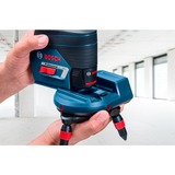 Bosch Professional RM3 Professional, Halterung türkis