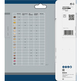 Bosch Professional PRO Construct Wood Kreissägeblatt, Ø 160mm, 12Z Bohrung 20mm, für Handkreissägen