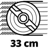 EINHELL Akku-Rasenmäher GE-CM 36/33 Li rot/schwarz, 2x Li-Ionen Akku 2,5Ah