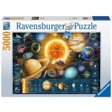 Puzzle: Planetensystem (5000 Teile)