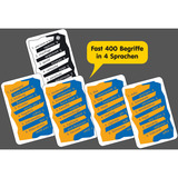 Pegasus Teamwork - Das Original, Denkspiel 