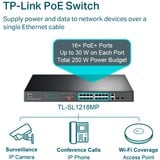 TP-Link TL-SL1218MP, Switch schwarz, 16-Port-10/100Mbit/s-+2-Port-Gigabit- Unmanaged PoE-Switch