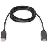 Digitus Adapterkabel DisplayPort > HDMI schwarz, 2 Meter
