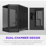 NZXT H6 RGB+ ( 2026 ) All Black, Tower-Gehäuse schwarz, Tempered Glass x 2