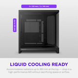 NZXT H6 RGB+ ( 2026 ) All Black, Tower-Gehäuse schwarz, Tempered Glass x 2