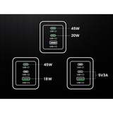 UGREEN Nexode Pro Wall Charger 65W Mini, Ladegerät 