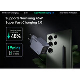 UGREEN Nexode Pro Wall Charger 65W Mini, Ladegerät 
