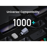 UGREEN Nexode Pro Wall Charger 65W Mini, Ladegerät 