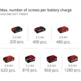 EINHELL Professional Akku-Schlagbohrschrauber TP-CD 18/50 Li-i BL, 18Volt rot/schwarz, 2x Li-Ionen Akku 2,0Ah