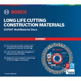 Bosch Professional Diamanttrennscheibe Expert MultiMaterial, Ø 125mm Bohrung 22,23mm