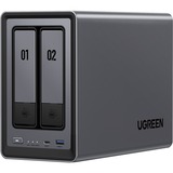 UGREEN DXP2800, NAS 